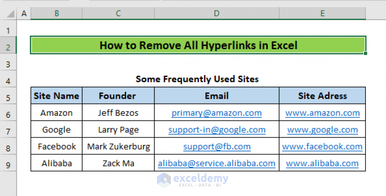 how-to-remove-all-hyperlinks-in-excel-5-methods-exceldemy