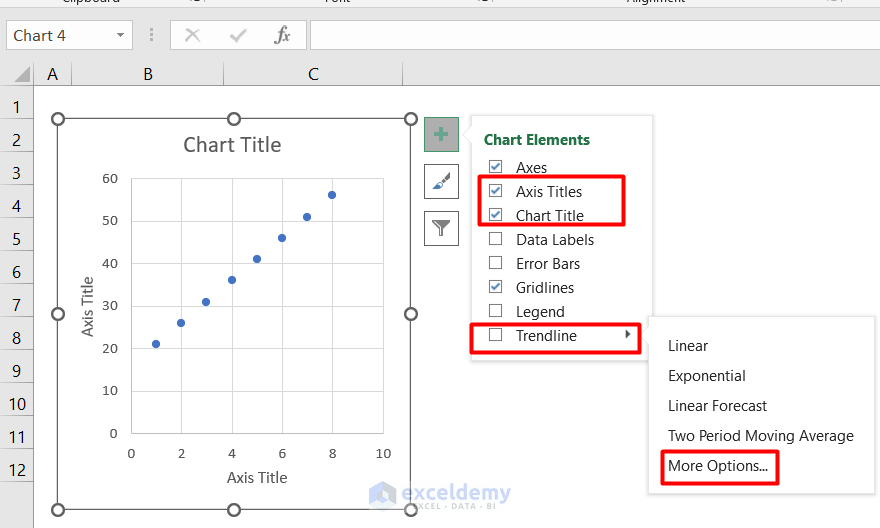 How To Show Equation In An Excel Graph with Easy Steps 