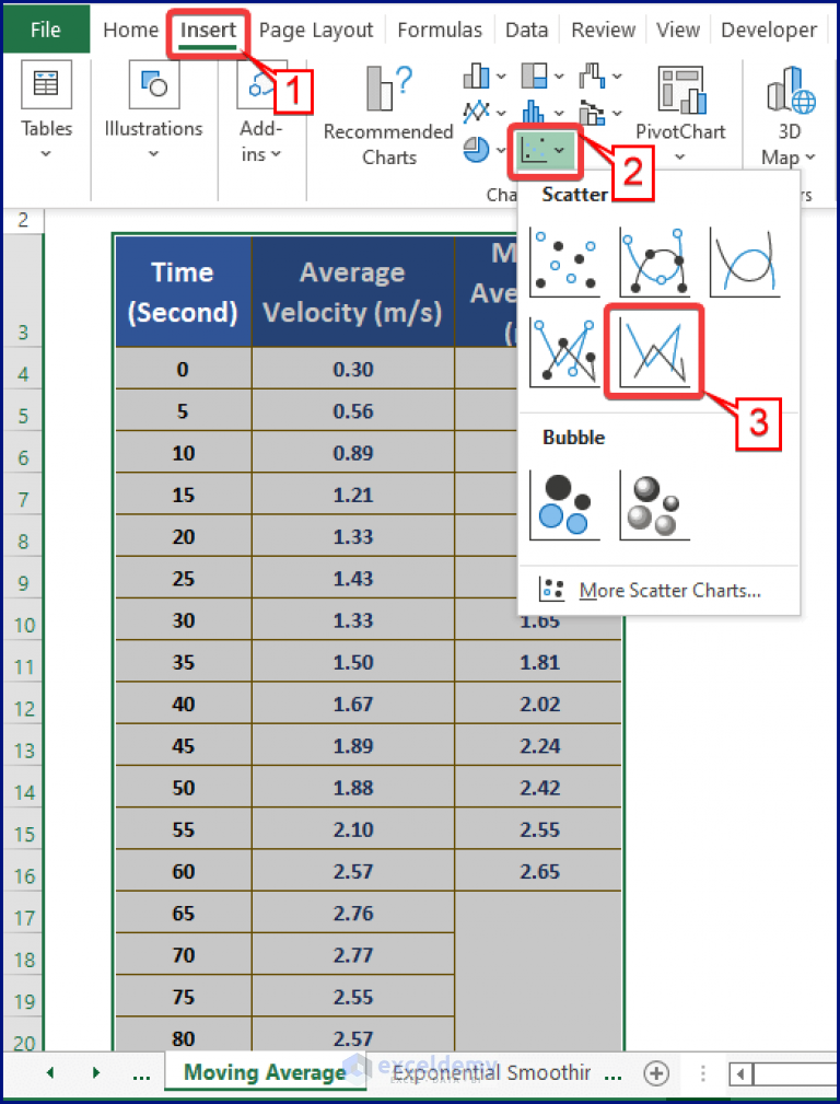 how-to-remove-noise-from-data-in-excel-2-easy-ways