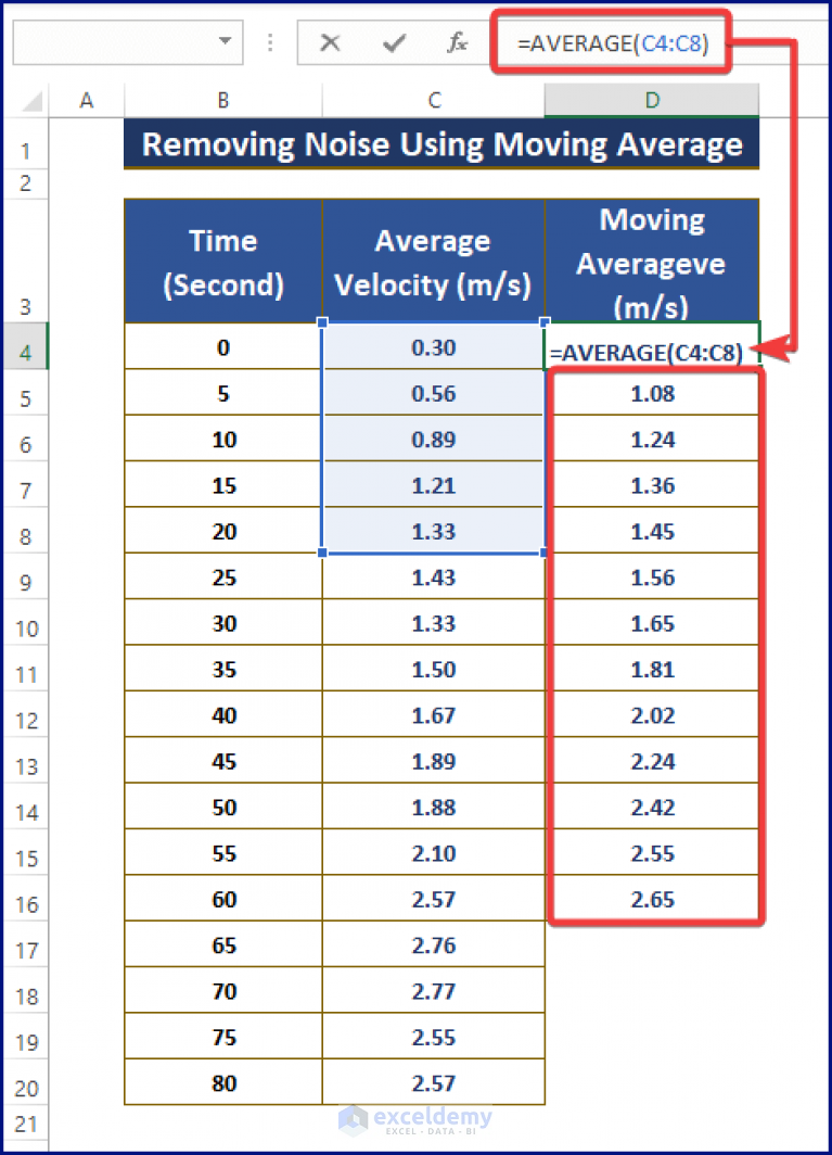 how-to-remove-noise-from-data-in-excel-2-easy-ways