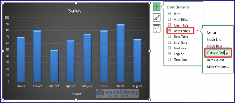 fixed-excel-chart-is-not-showing-all-data-labels-2-solutions