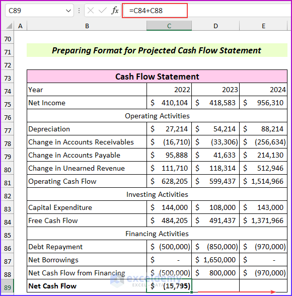 How To Create Format For Projected Financial Statements In Excel