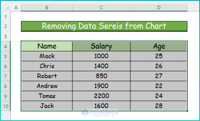 excel-non-nested-data-column-in-pivot-tablesexcel-pivot-table