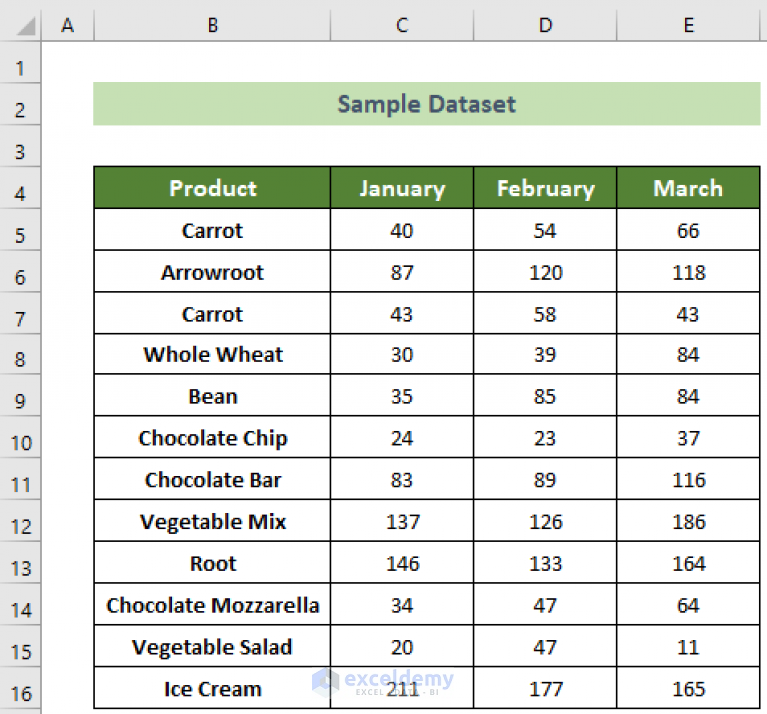 sum-if-date-is-greater-than-in-excel-sumif-sumifs-excelbuddy