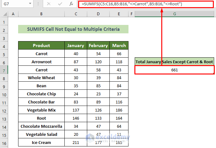 Excel SUMIFS Not Equal To Multiple Criteria 4 Examples 