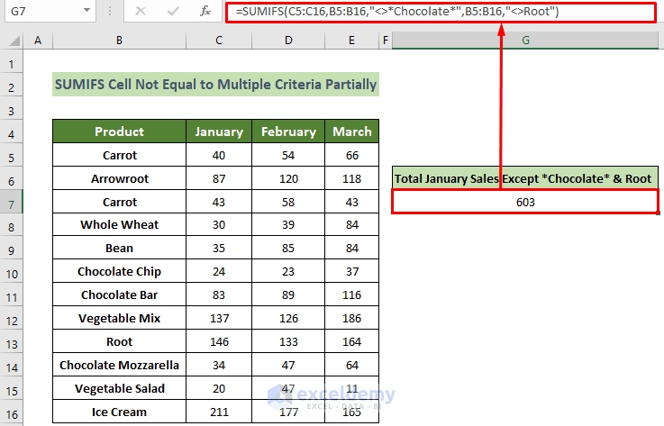 Excel SUMIFS Not Equal To Multiple Criteria 4 Examples 