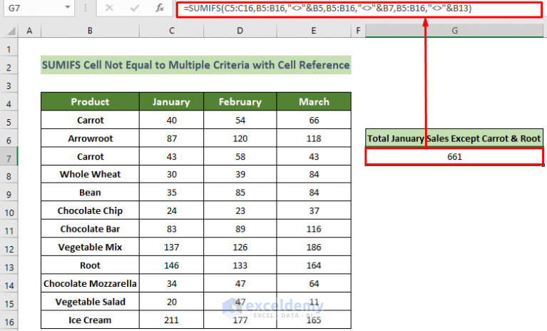 Excel SUMIFS Not Equal to Multiple Criteria (4 Examples)