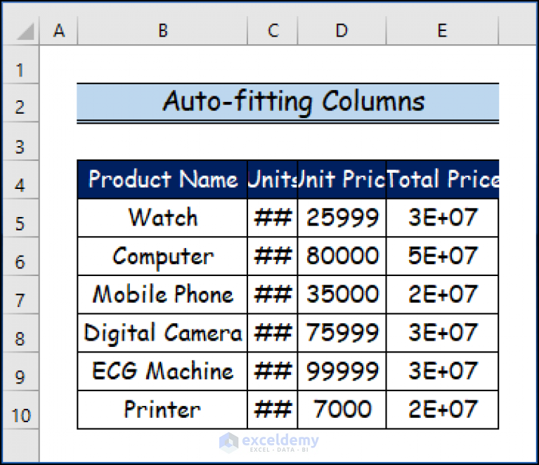 22 Macro Examples In Excel VBA - ExcelDemy