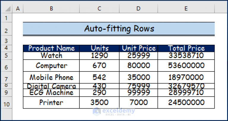 22 Macro Examples In Excel VBA - ExcelDemy