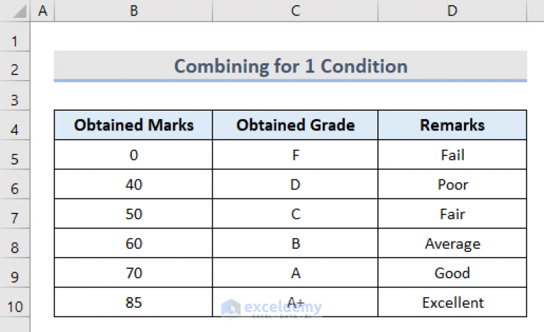 how-to-use-vlookup-with-choose-function-in-excel