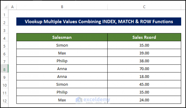 how-to-vlookup-and-return-multiple-values-in-drop-down-list