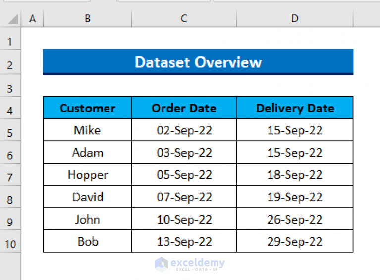 how-to-calculate-days-with-aging-formula-in-excel-exceldemy