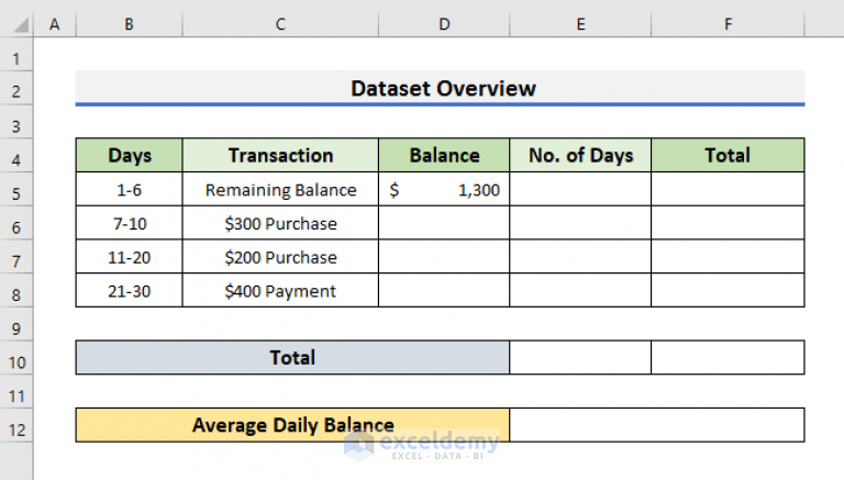 create-average-daily-balance-calculator-in-excel-2-easy-methods