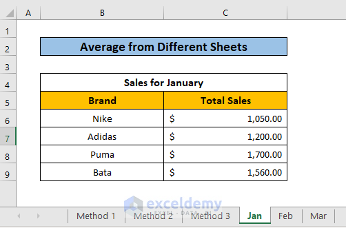 How To Calculate Average From Different Sheets In Excel