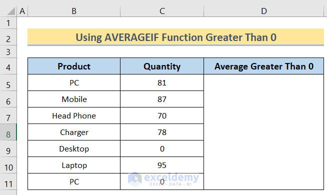 Excel AVERAGEIF Function For Values Greater Than 0