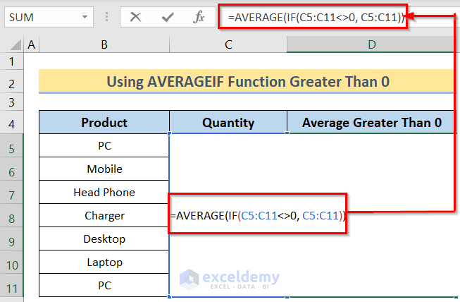 excel-averageif-function-for-values-greater-than-0