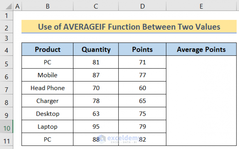 excel-averageif-function-for-values-greater-than-0