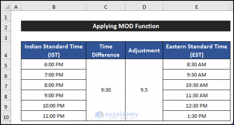 time-zone-conversion-spreadsheet