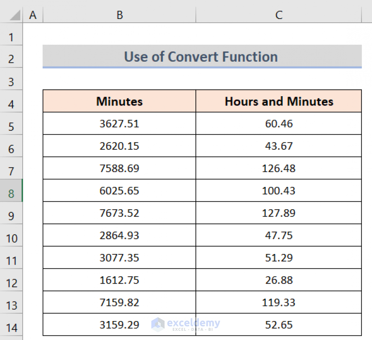 how-to-convert-minutes-to-hours-and-minutes-in-excel