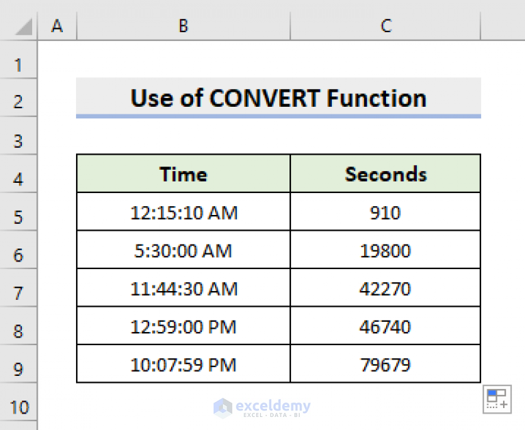 how-to-convert-time-to-seconds-in-excel-3-easy-methods