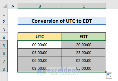 How to Convert UTC to EST in Excel (3 Easy Ways)