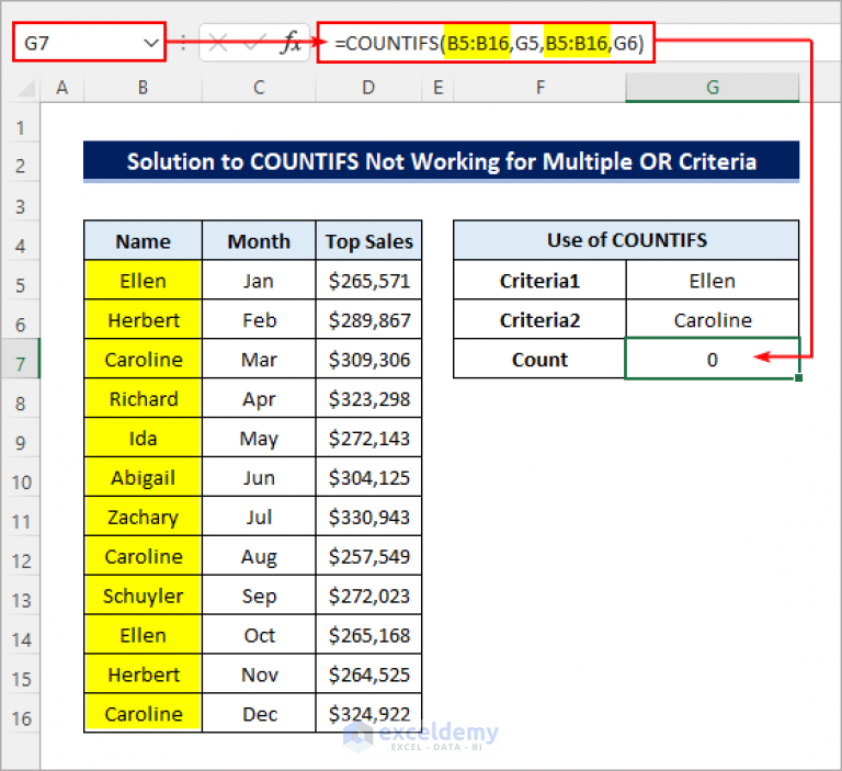 Excel COUNTIFS Not Working with Multiple Criteria (2 Solutions)