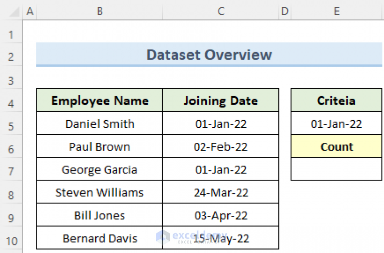 how-to-use-countifs-with-date-range-and-text-in-excel