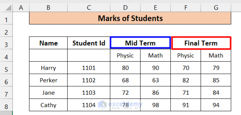 How to Create a Table with Merged Cells in Excel (4 Easy Methods)