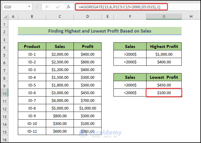 Combining If Functions In Excel