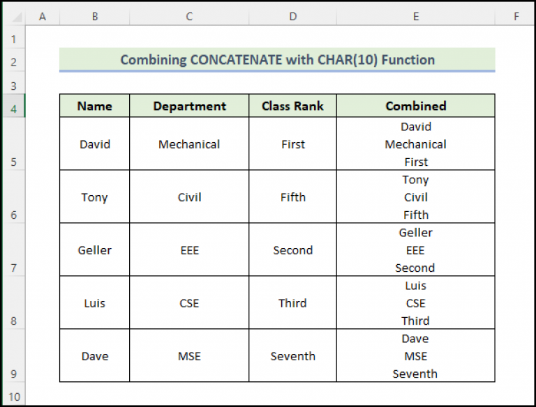 fixed-char-10-is-not-working-in-excel-3-solutions