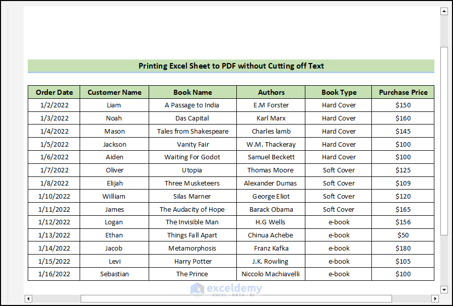 fixed-excel-cutting-off-text-when-printing-to-pdf