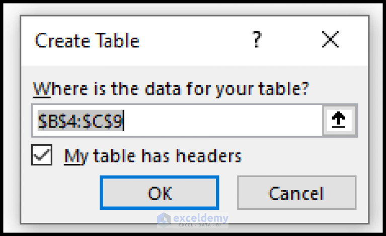 how-to-get-data-from-data-model-in-excel-2-easy-methods