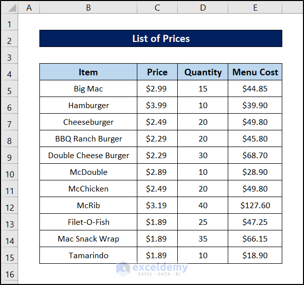 How To Clear Contents Of A Sheet With Excel VBA 5 Examples 