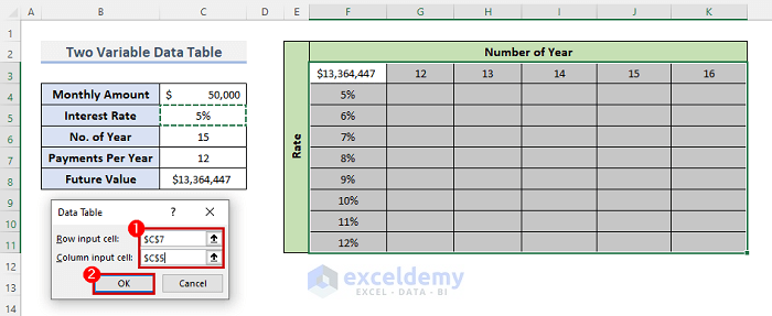 create-two-variable-data-table-with-what-if-analysis-in-excel