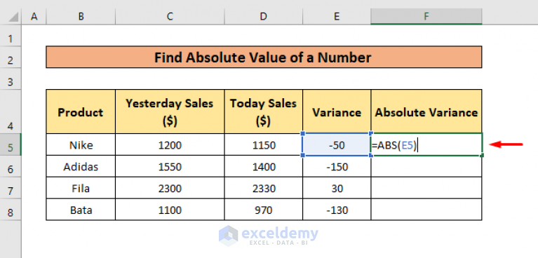 how-to-get-absolute-value-in-excel-exceldemy