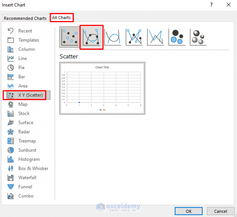 how-to-graph-an-equation-in-excel-without-data-with-easy-steps