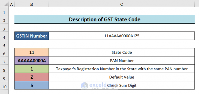 gst-state-code-list-in-excel-download-for-free-exceldemy