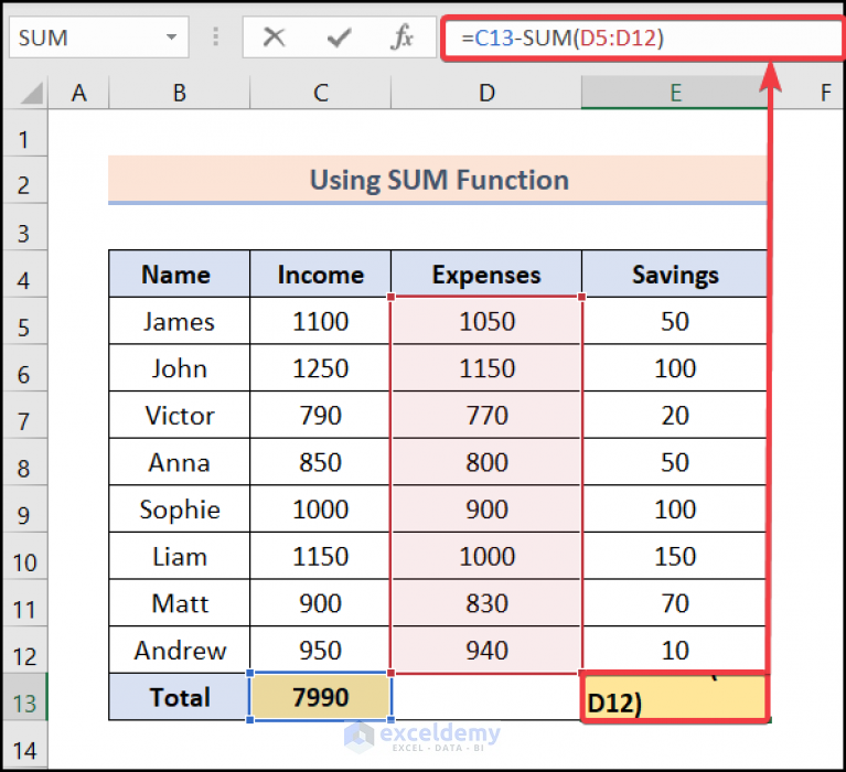 How to Add and Subtract in One Cell in Excel (6 Ways)