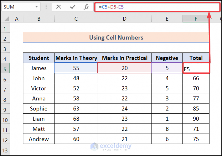 how-to-add-and-subtract-in-one-cell-in-excel-6-ways