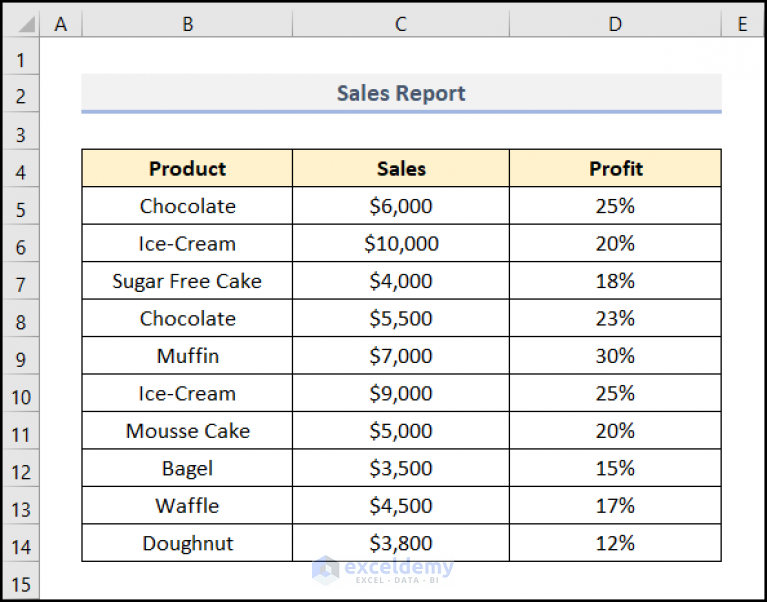 how-to-add-secondary-axis-in-excel-pivot-chart-with-easy-steps