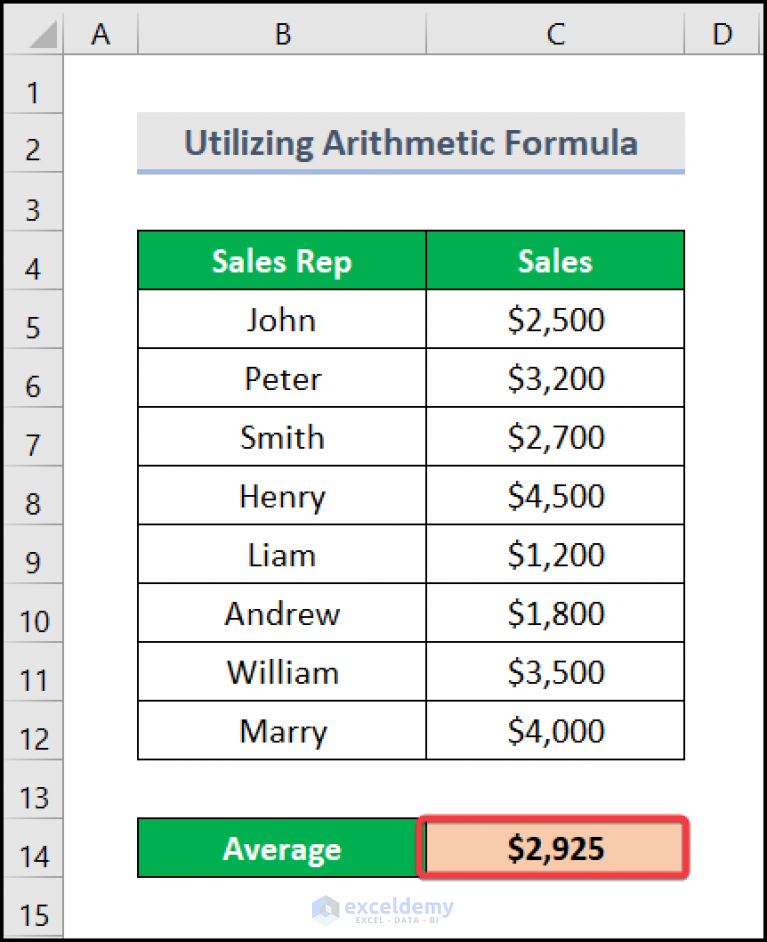 how-to-calculate-average-numbers-in-excel-9-handy-methods