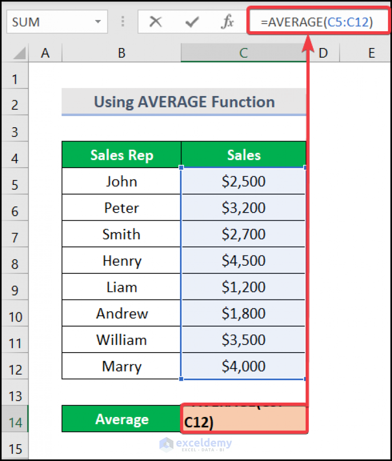 How to Calculate Average Numbers in Excel (9 Handy Methods)