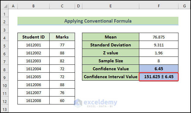 How To Find 95 Percent Confidence Interval In Excel