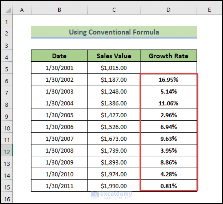 how-to-calculate-average-growth-rate-in-excel-3-easy-methods