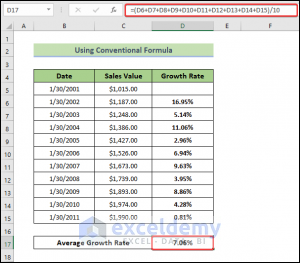 How to Calculate Average Growth Rate in Excel (3 Easy Methods)