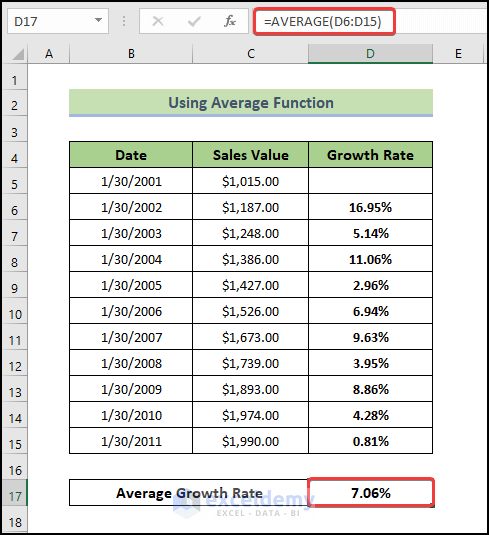 how-to-calculate-average-growth-rate-in-excel-3-easy-methods