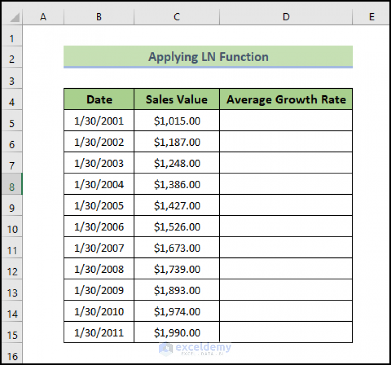 How To Calculate Average Growth Rate In Excel 3 Easy Methods 8156