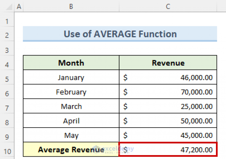 how-to-calculate-average-revenue-in-excel-6-easy-methods