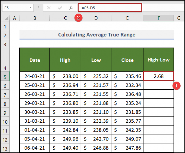 how-to-calculate-average-true-range-in-excel-with-easy-steps