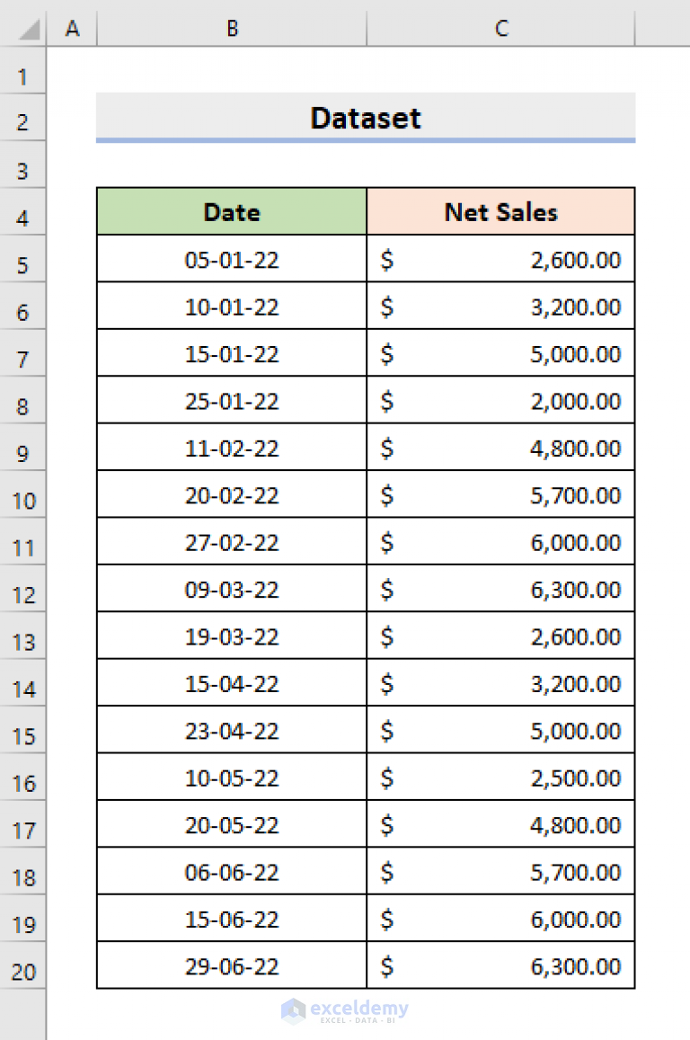 how-to-calculate-monthly-average-from-daily-data-in-excel